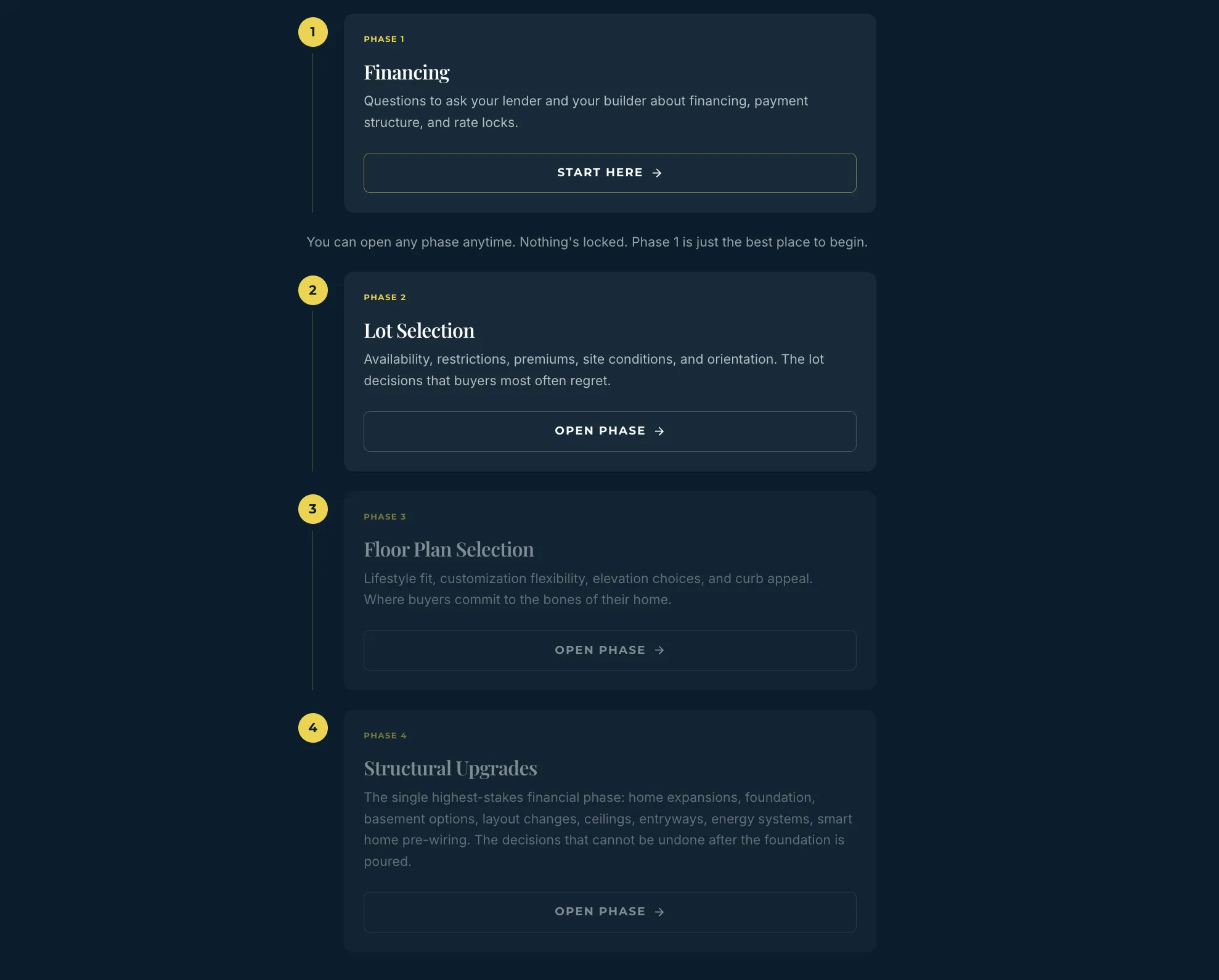 Playbook dashboard, welcome back, Jackson